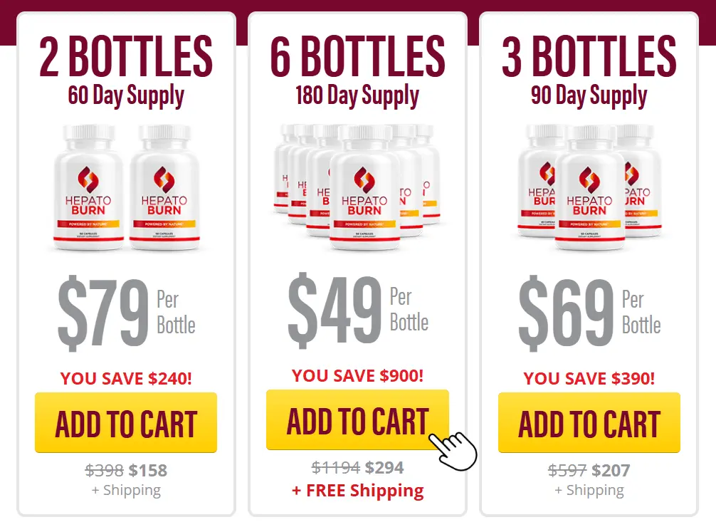 HepatoBurn Pricing Details